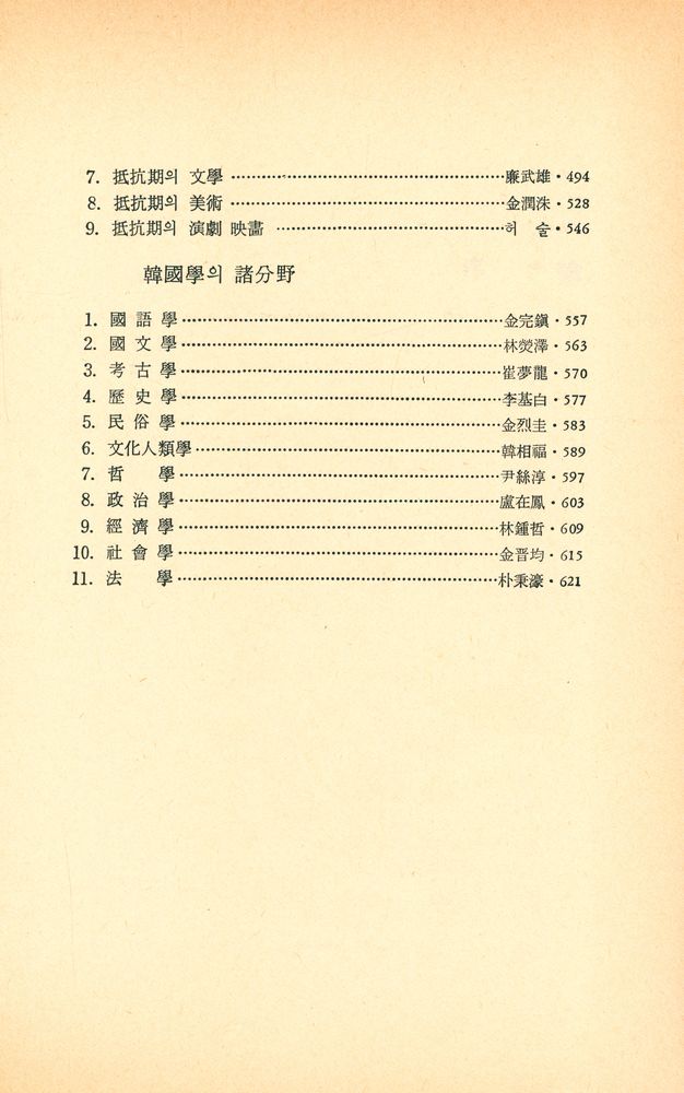 『韓國學研究入門(한국학연구입문)』 4