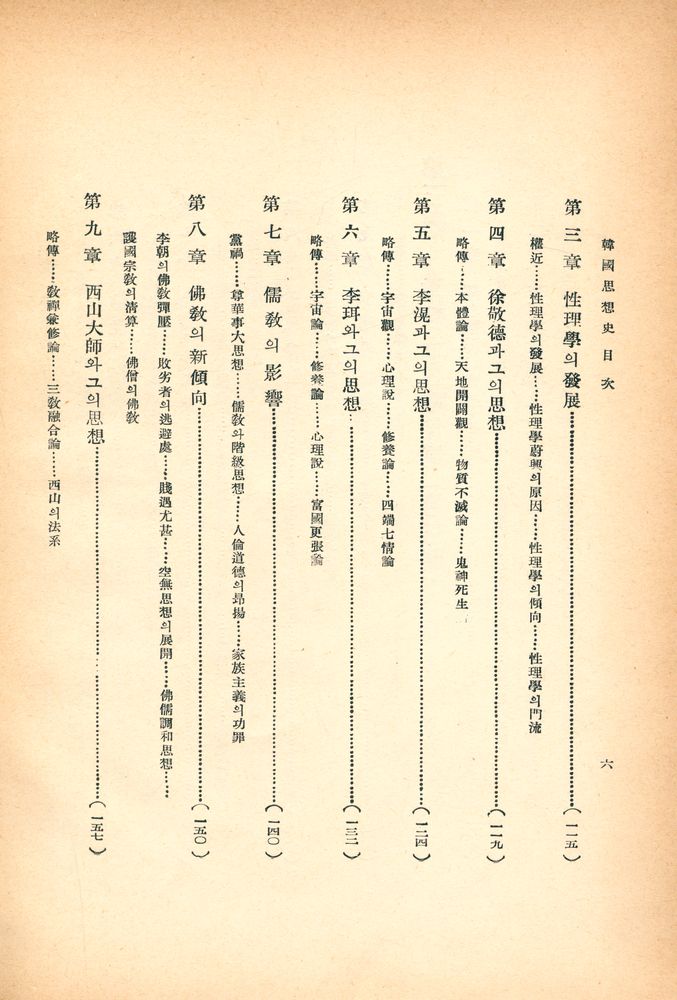『韓國思想史(한국사상사)』 5