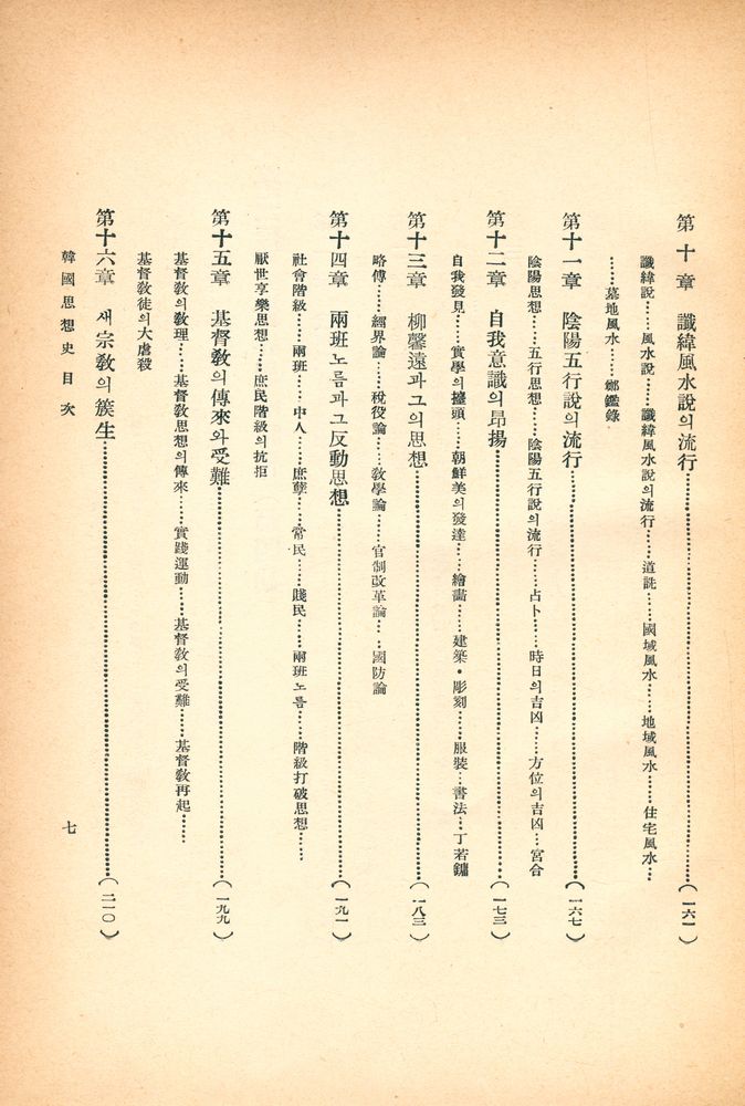 『韓國思想史(한국사상사)』 6