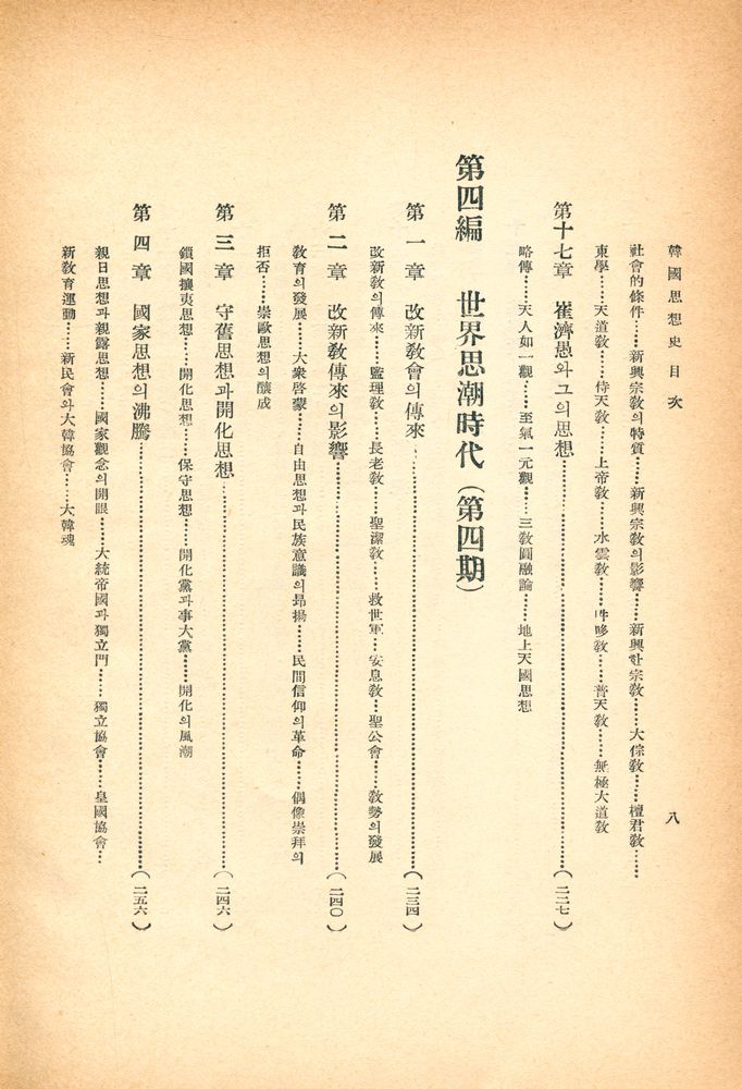 『韓國思想史(한국사상사)』 7