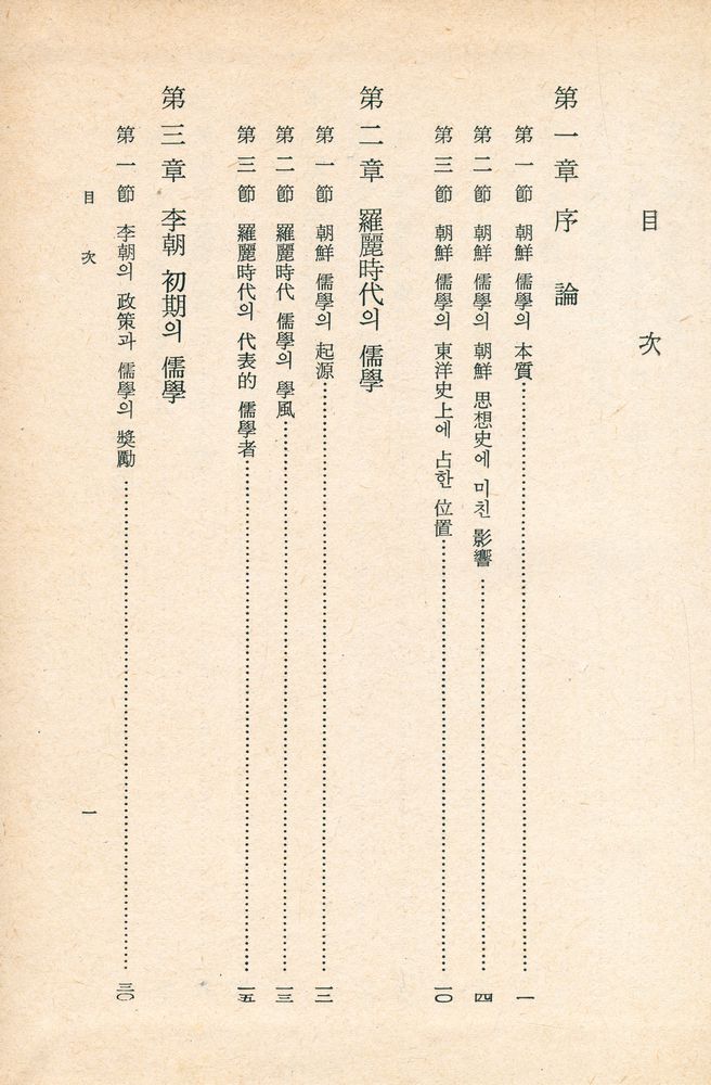 『朝鮮儒學史(조선유학사)』 2