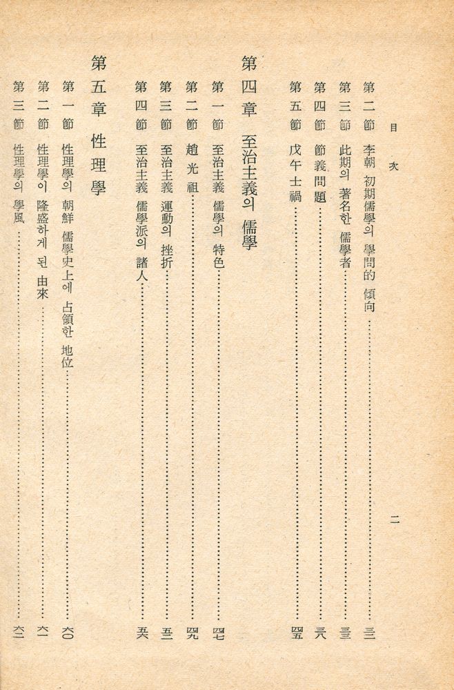 『朝鮮儒學史(조선유학사)』 3