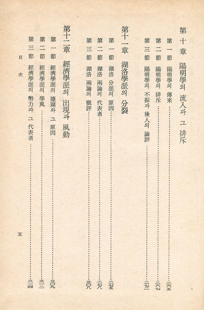 『朝鮮儒學史(조선유학사)』 6