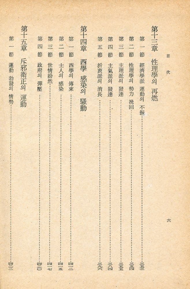 『朝鮮儒學史(조선유학사)』 7
