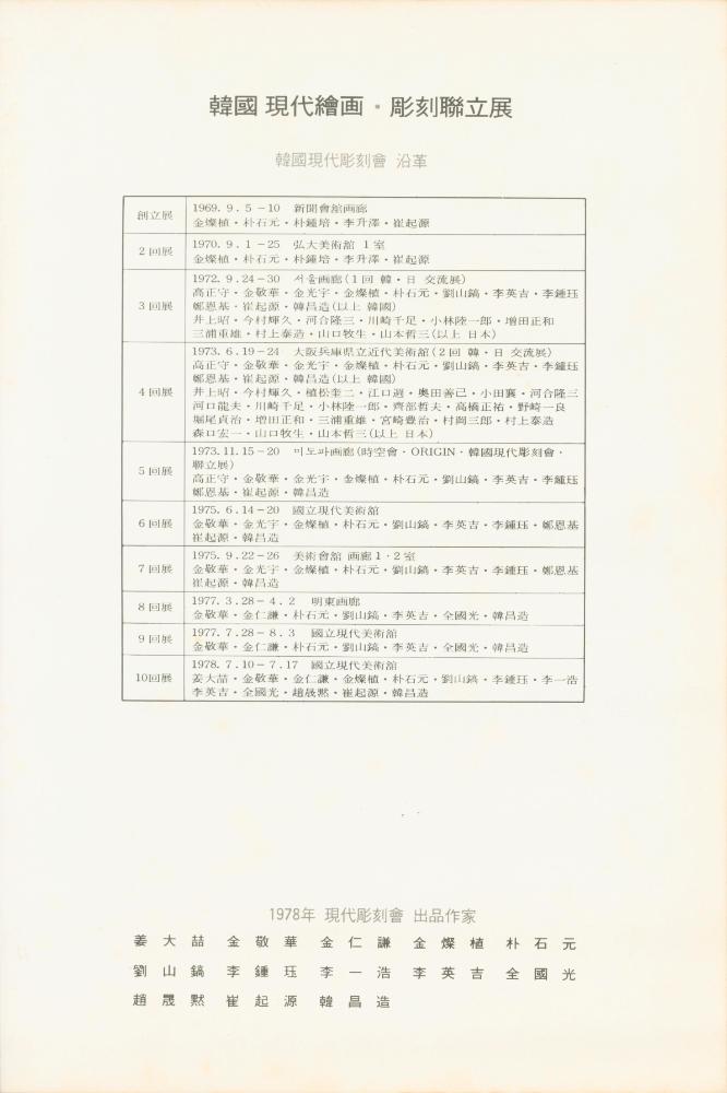 1978년 국립현대미술관 《韓國現代繪画·彫刻聯立展(한국현대회화·조각연립전)》 도록 2
