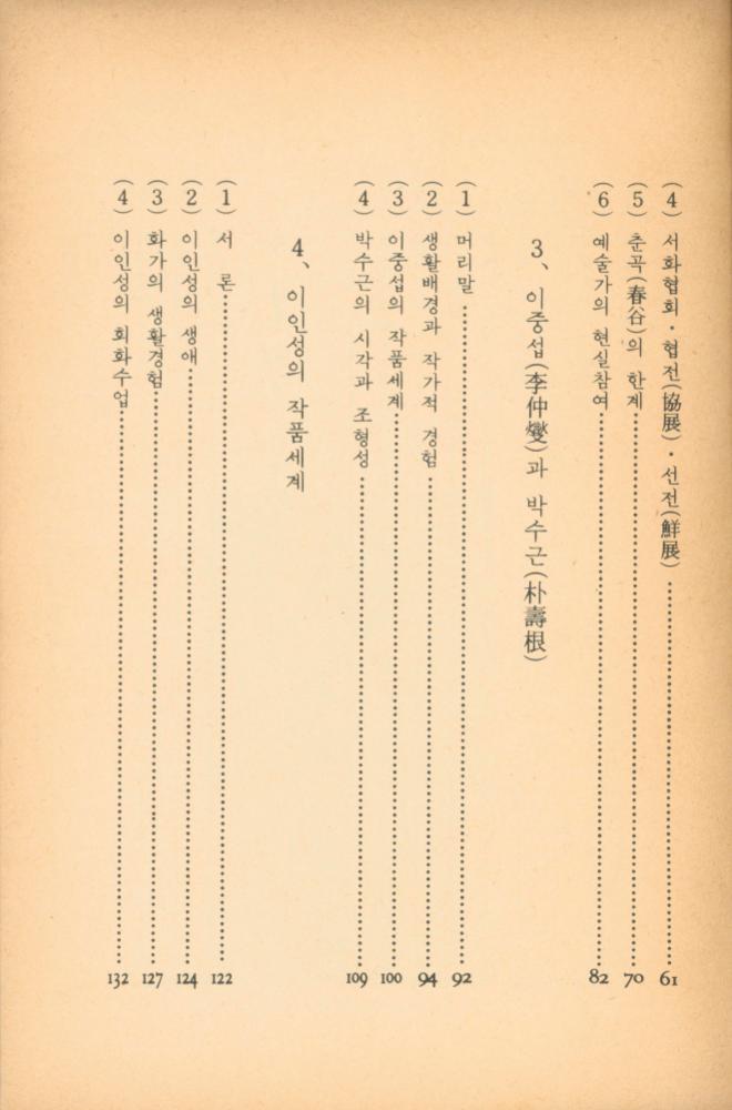 『韓國現代繪畵史(한국현대회화사)』 3