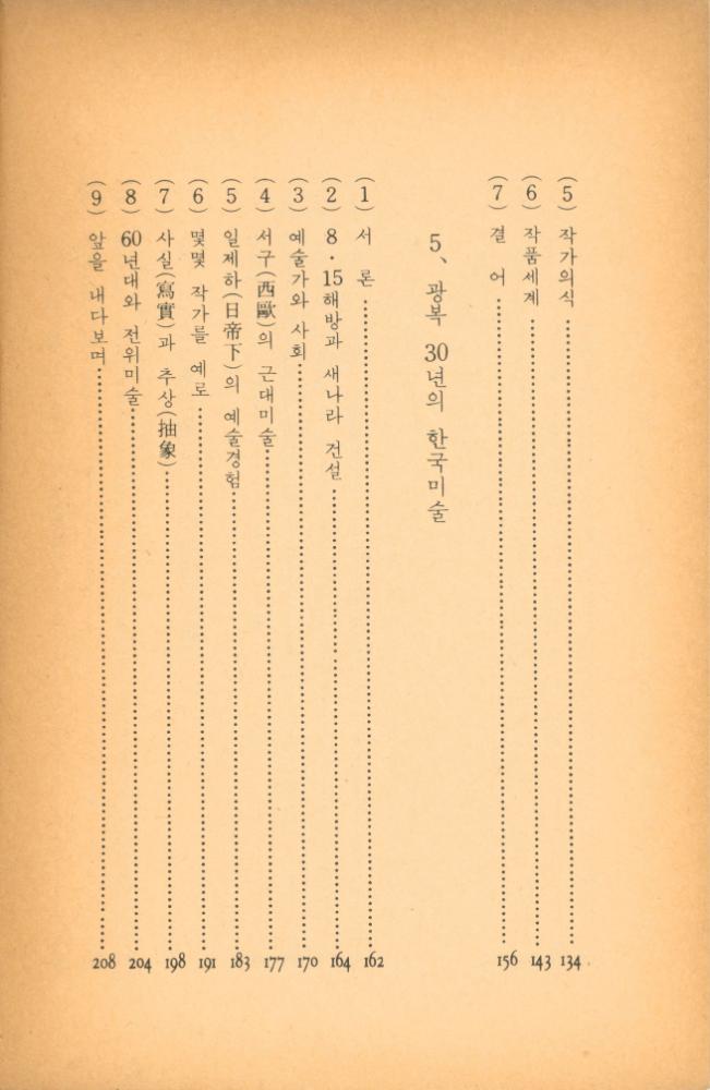 『韓國現代繪畵史(한국현대회화사)』 4