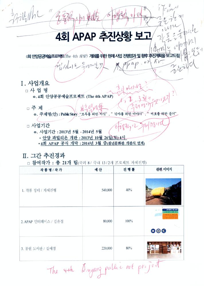 제 4회 APAP 추진상황 보고 문서 1