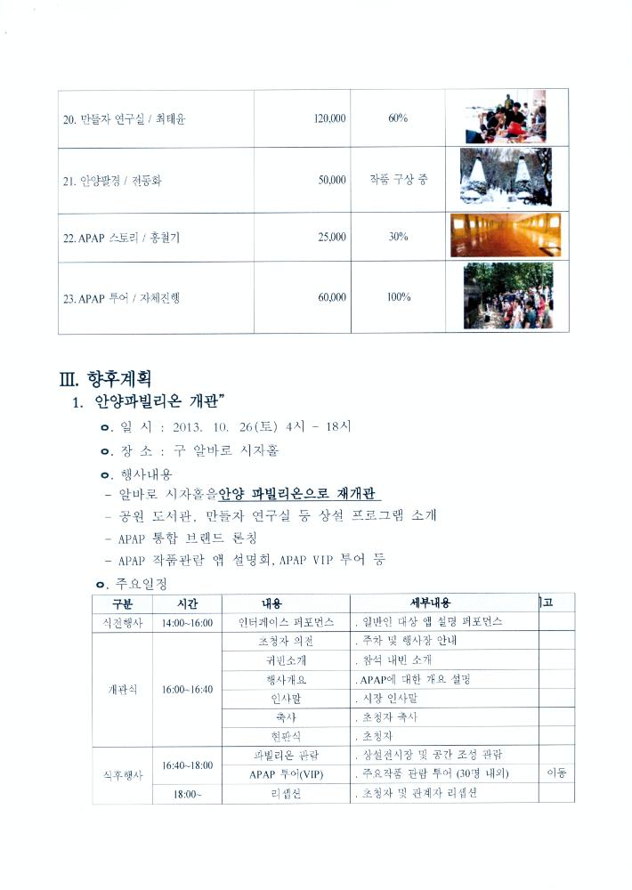 제 4회 APAP 추진상황 보고 문서 4