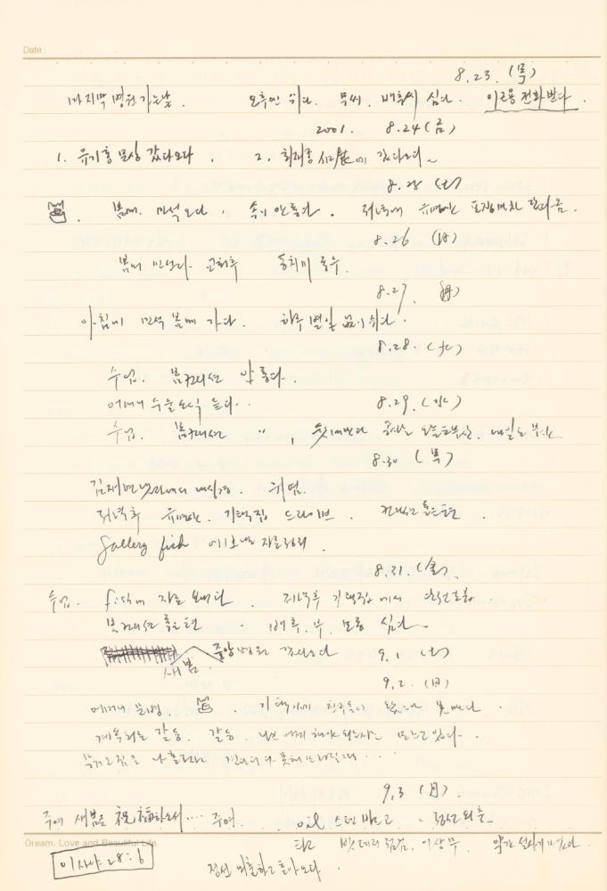 1997년부터 2003년까지 작성한 노트