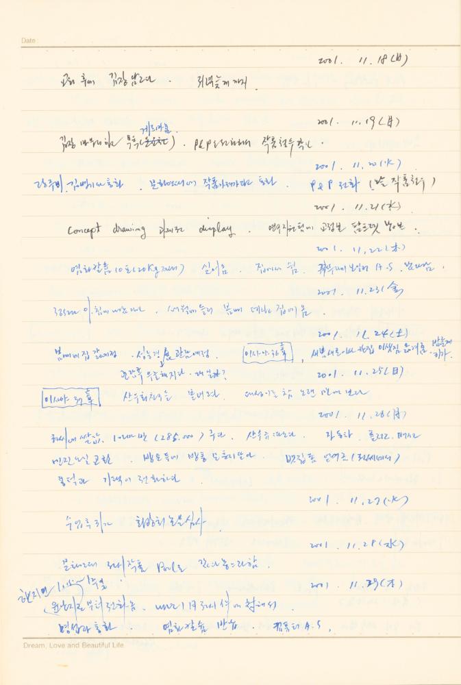 1997년부터 2003년까지 작성한 노트