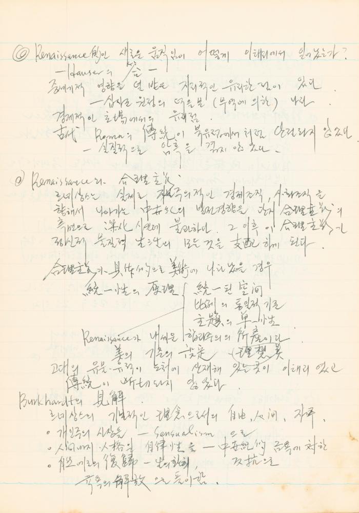 1978년 '르네상스(Renaissance) 미술(美術)과 사상(思想)' 노트