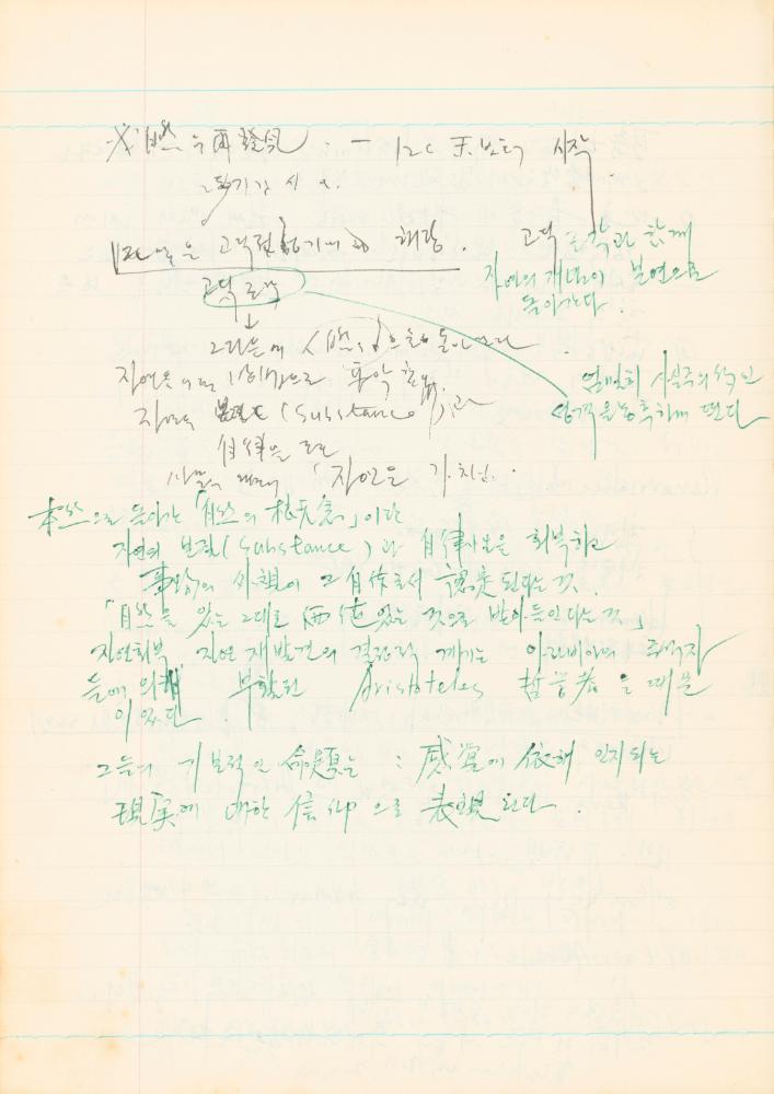 1978년 '르네상스(Renaissance) 미술(美術)과 사상(思想)' 노트