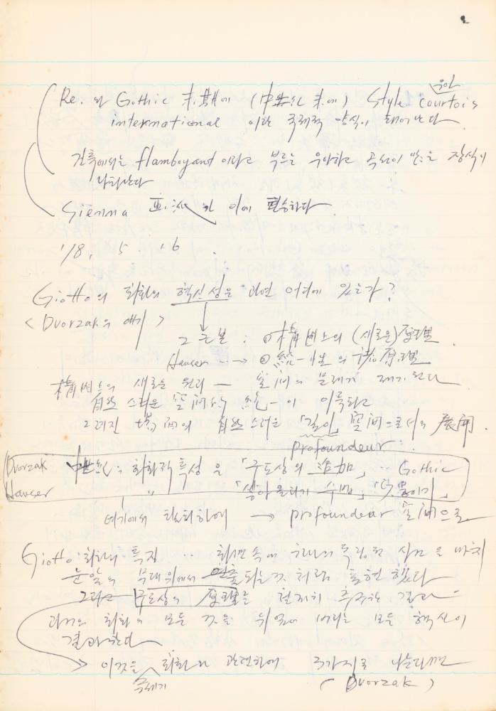 1978년 '르네상스(Renaissance) 미술(美術)과 사상(思想)' 노트