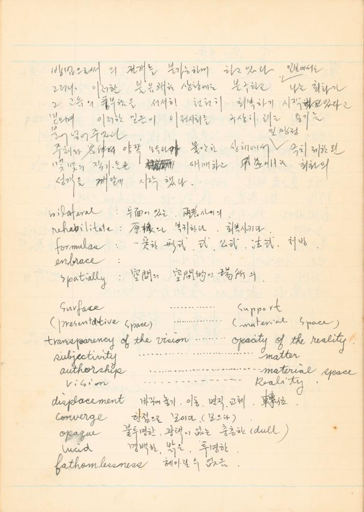 1978년 '르네상스(Renaissance) 미술(美術)과 사상(思想)' 노트