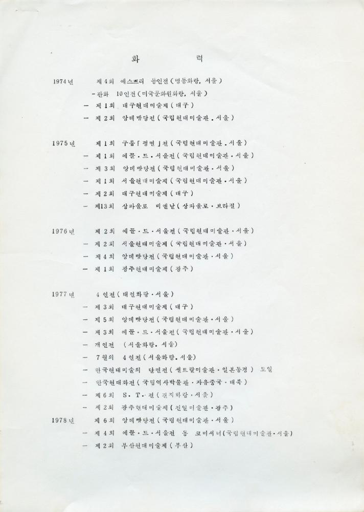 1984년 김용익 이력서 2