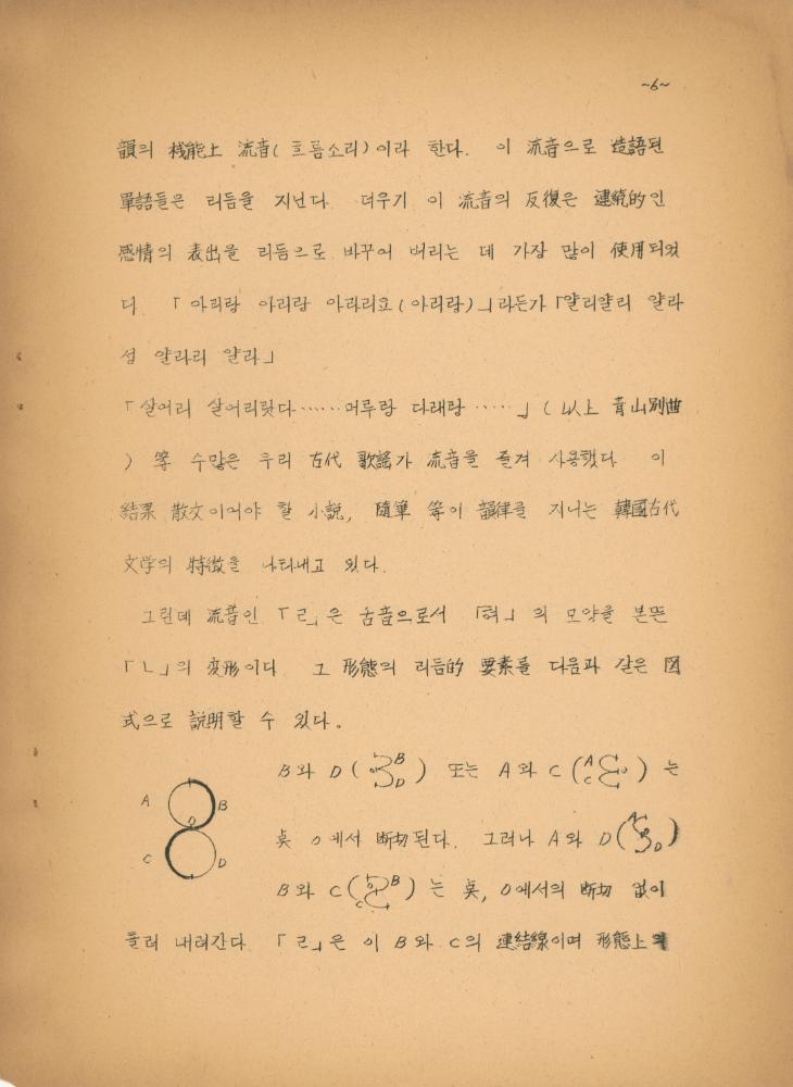 「이조 회화의 선을 통한 미의식 고찰」 8