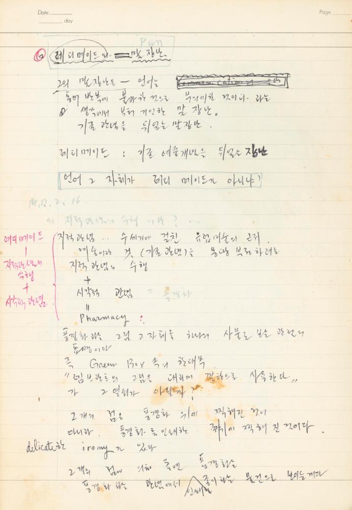 마르셀 뒤샹 관련 노트 4