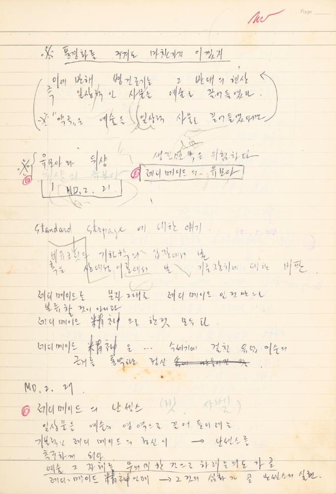 마르셀 뒤샹 관련 노트 5