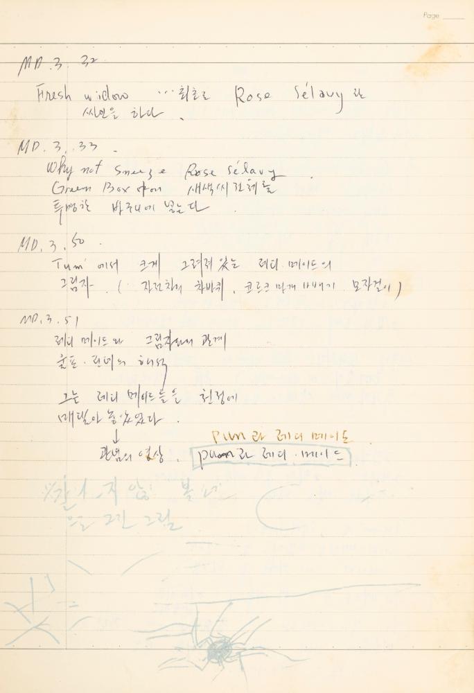 마르셀 뒤샹 관련 노트