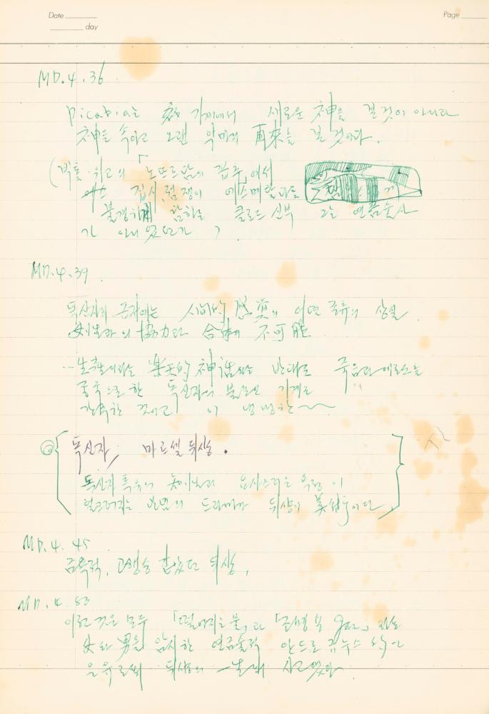 마르셀 뒤샹 관련 노트