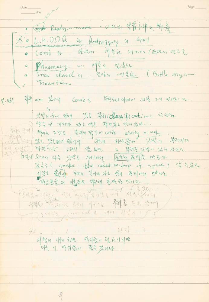 마르셀 뒤샹 관련 노트