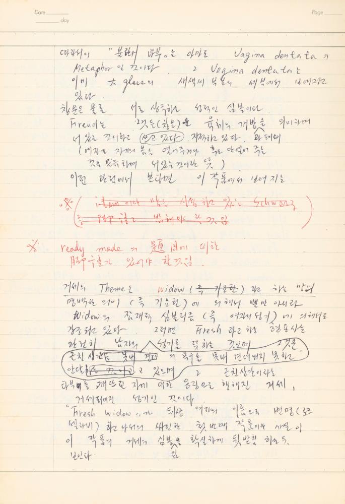마르셀 뒤샹 관련 노트