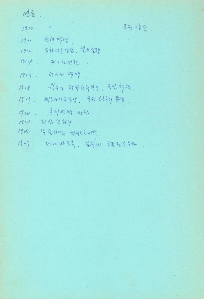 마르셀 뒤샹 관련 노트