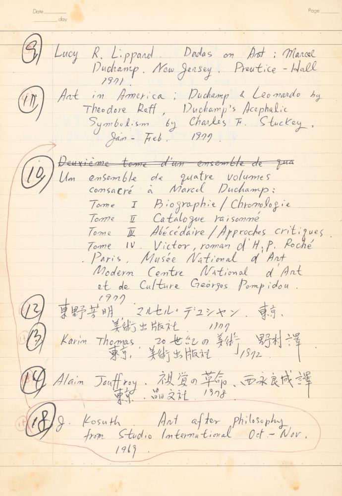 마르셀 뒤샹 관련 노트