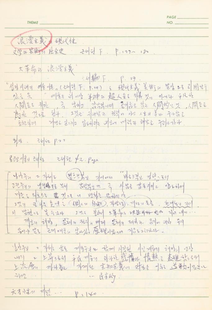 서양미술사 관련 1980년대 후반 1990년대 초 노트