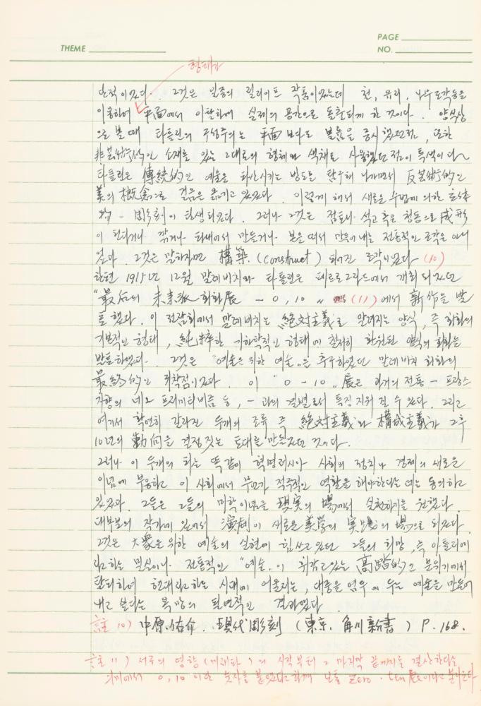 서양미술사 관련 1980년대 후반 1990년대 초 노트