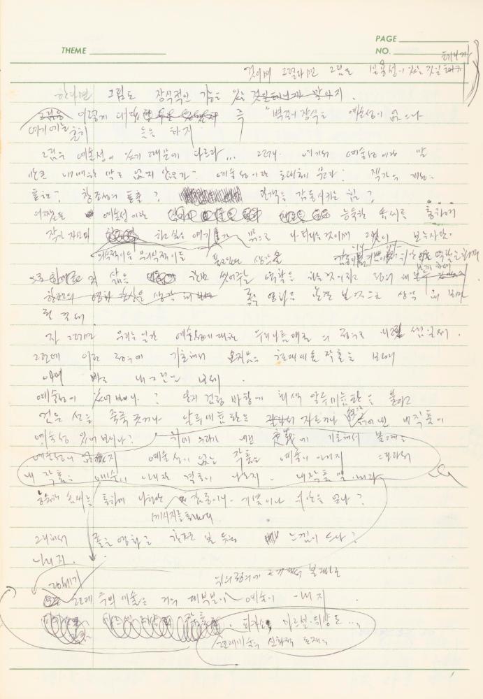 서양미술사 관련 1980년대 후반 1990년대 초 노트