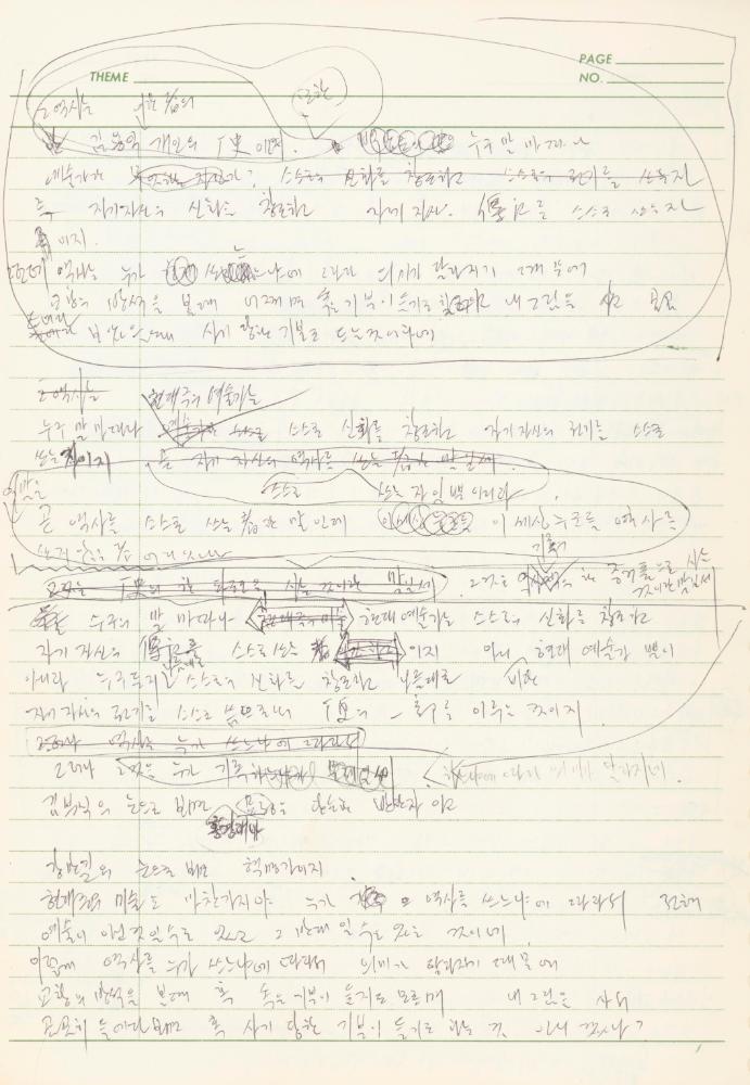 서양미술사 관련 1980년대 후반 1990년대 초 노트