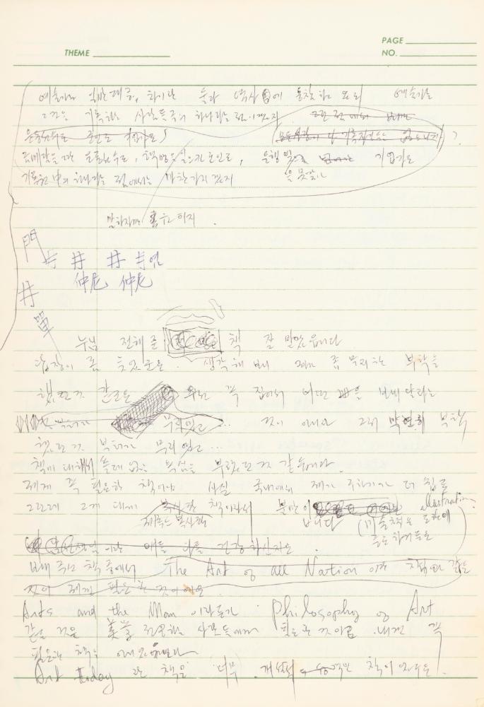 서양미술사 관련 1980년대 후반 1990년대 초 노트