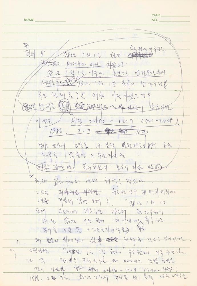 서양미술사 관련 1980년대 후반 1990년대 초 노트