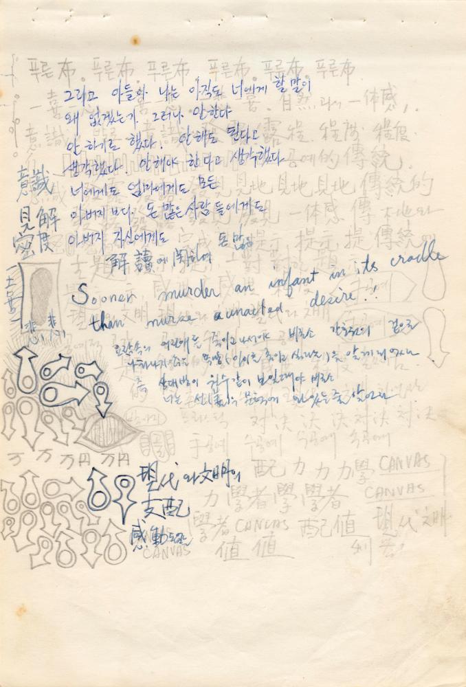 〈평면 오브제〉 관련 내용이 포함된 1970년대 김용익 노트