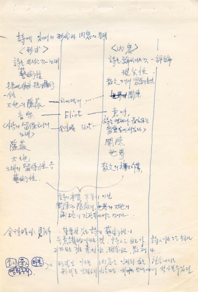 〈평면 오브제〉 관련 내용이 포함된 1970년대 김용익 노트