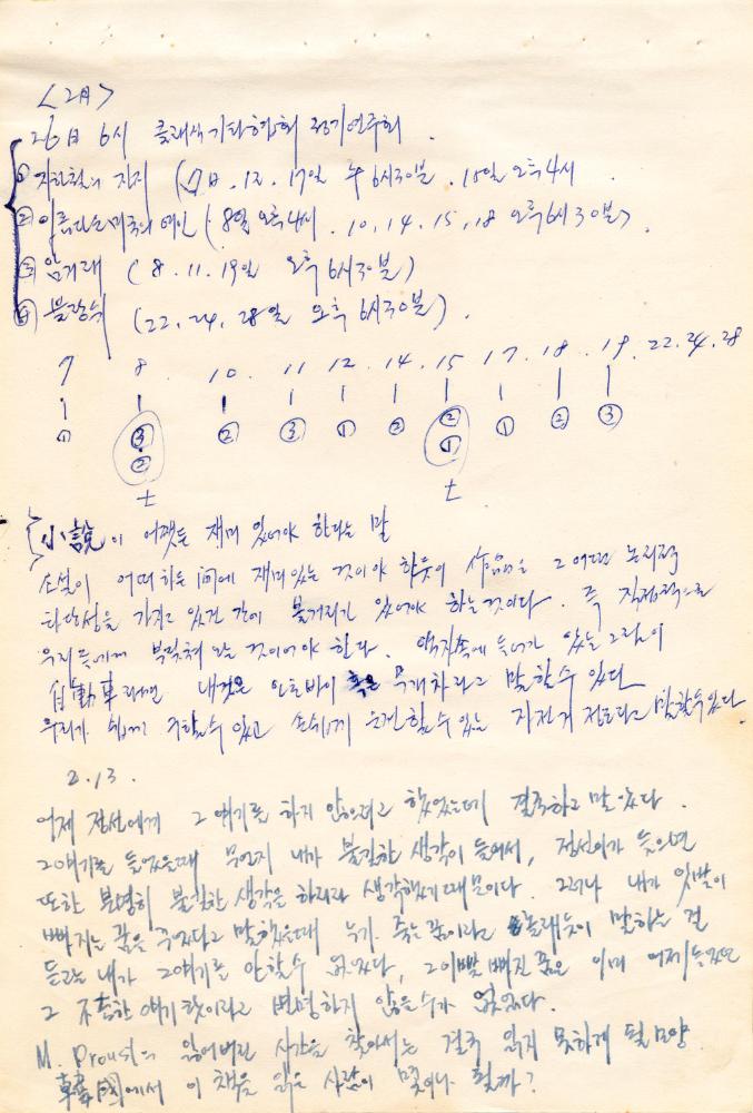 〈평면 오브제〉 관련 내용이 포함된 1970년대 김용익 노트