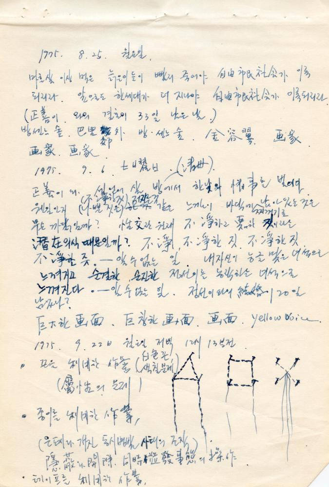 〈평면 오브제〉 관련 내용이 포함된 1970년대 김용익 노트