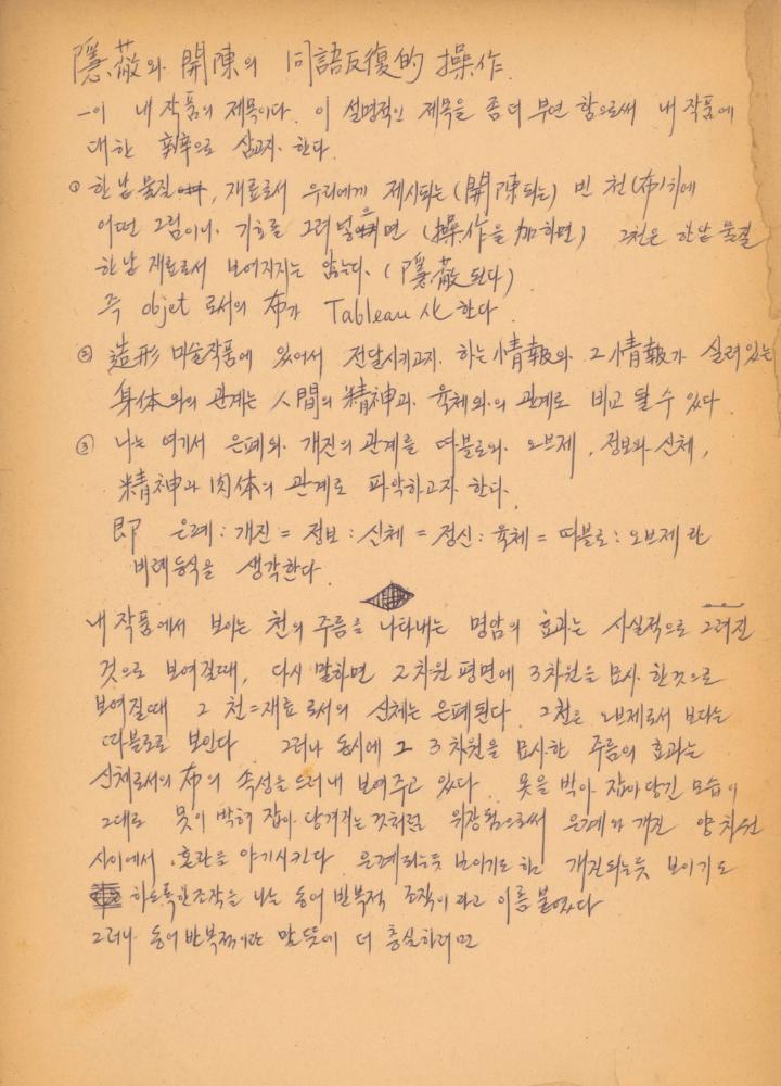 〈평면 오브제〉 관련 내용이 포함된 1970년대 후반 김용익 노트