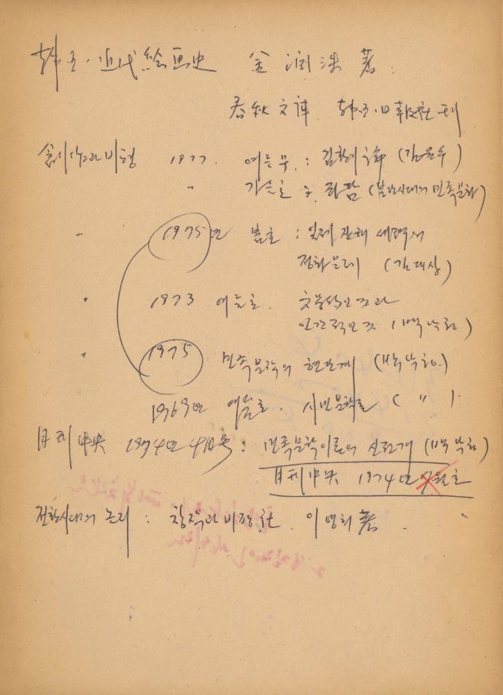 〈평면 오브제〉 관련 내용이 포함된 1970년대 후반 김용익 노트