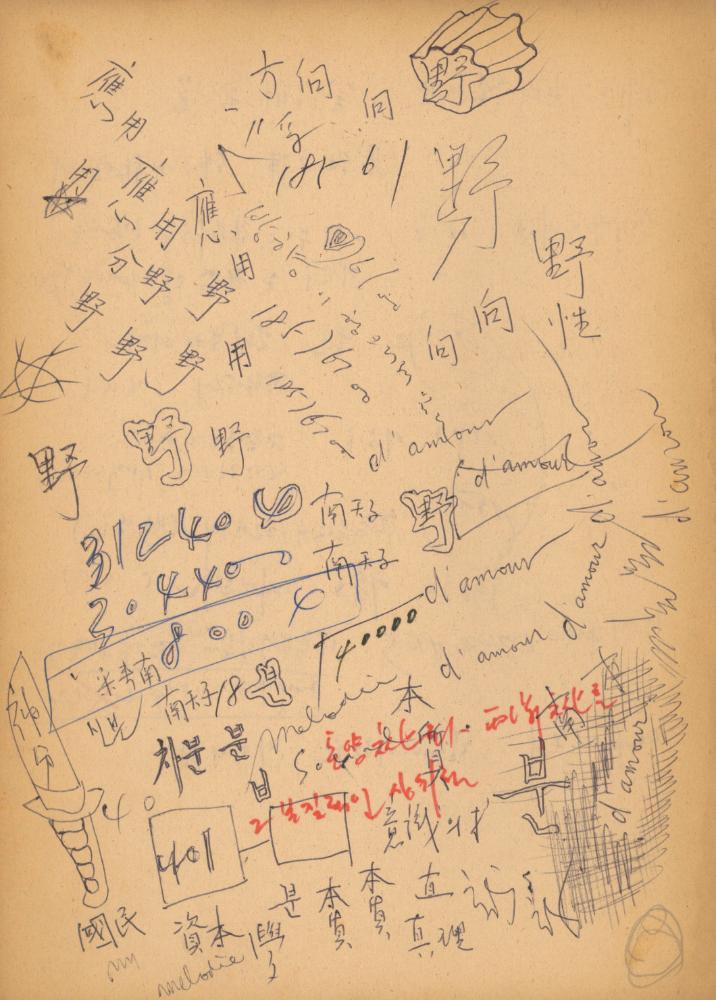 〈평면 오브제〉 관련 내용이 포함된 1970년대 후반 김용익 노트