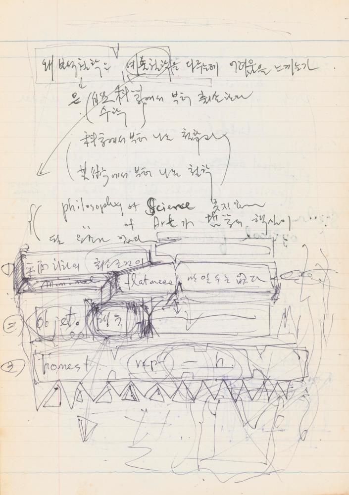 홍가이 교수 특강 관련 노트