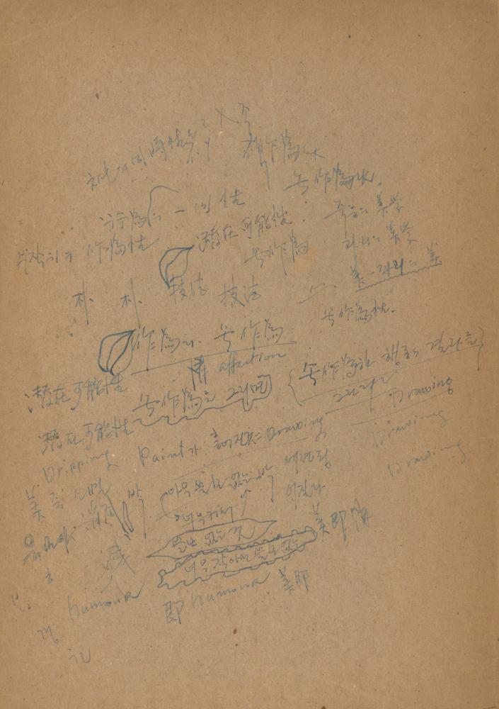 1973년경 홍익대학교 강의 관련 노트 2