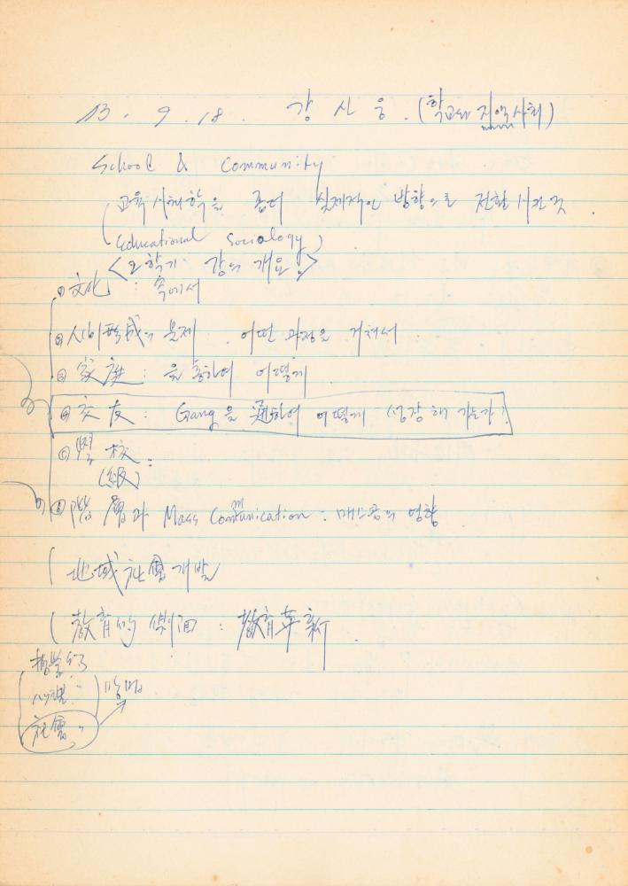 1973년경 홍익대학교 강의 관련 노트 3