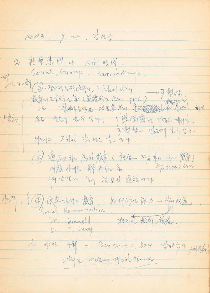 1973년경 홍익대학교 강의 관련 노트 5