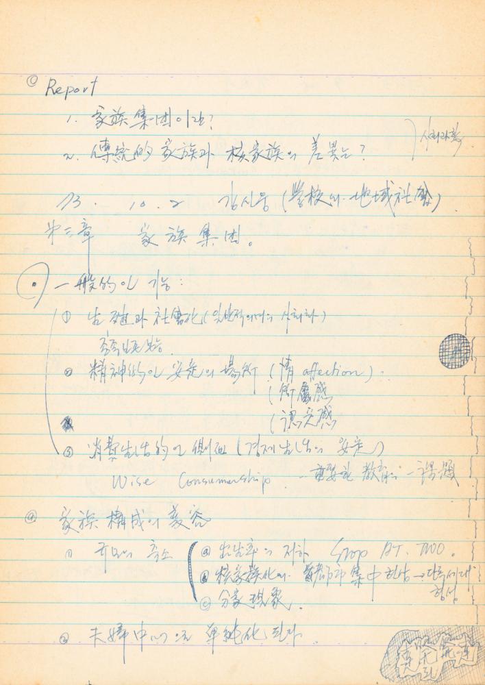 1973년경 홍익대학교 강의 관련 노트 6