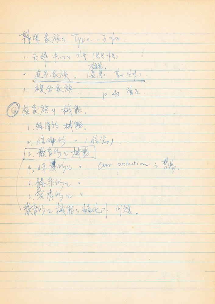 1973년경 홍익대학교 강의 관련 노트 7