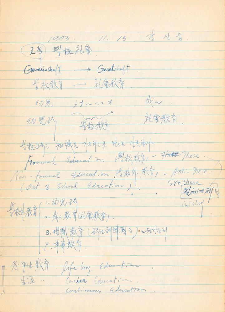 1973년경 홍익대학교 강의 관련 노트