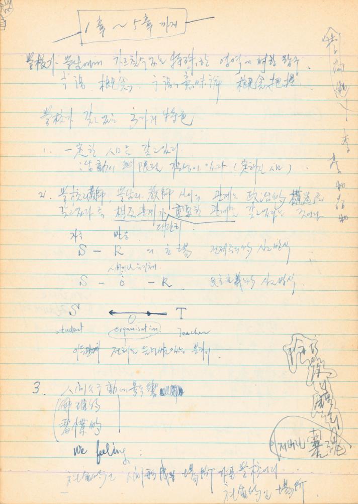 1973년경 홍익대학교 강의 관련 노트